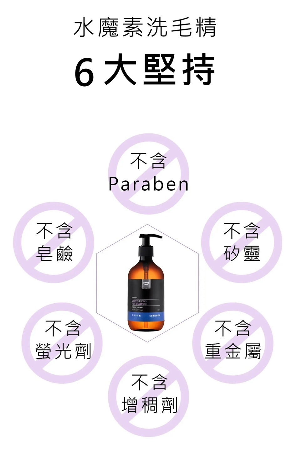 水魔素 - 保濕柔敏洗毛精500ml【小蒼蘭】