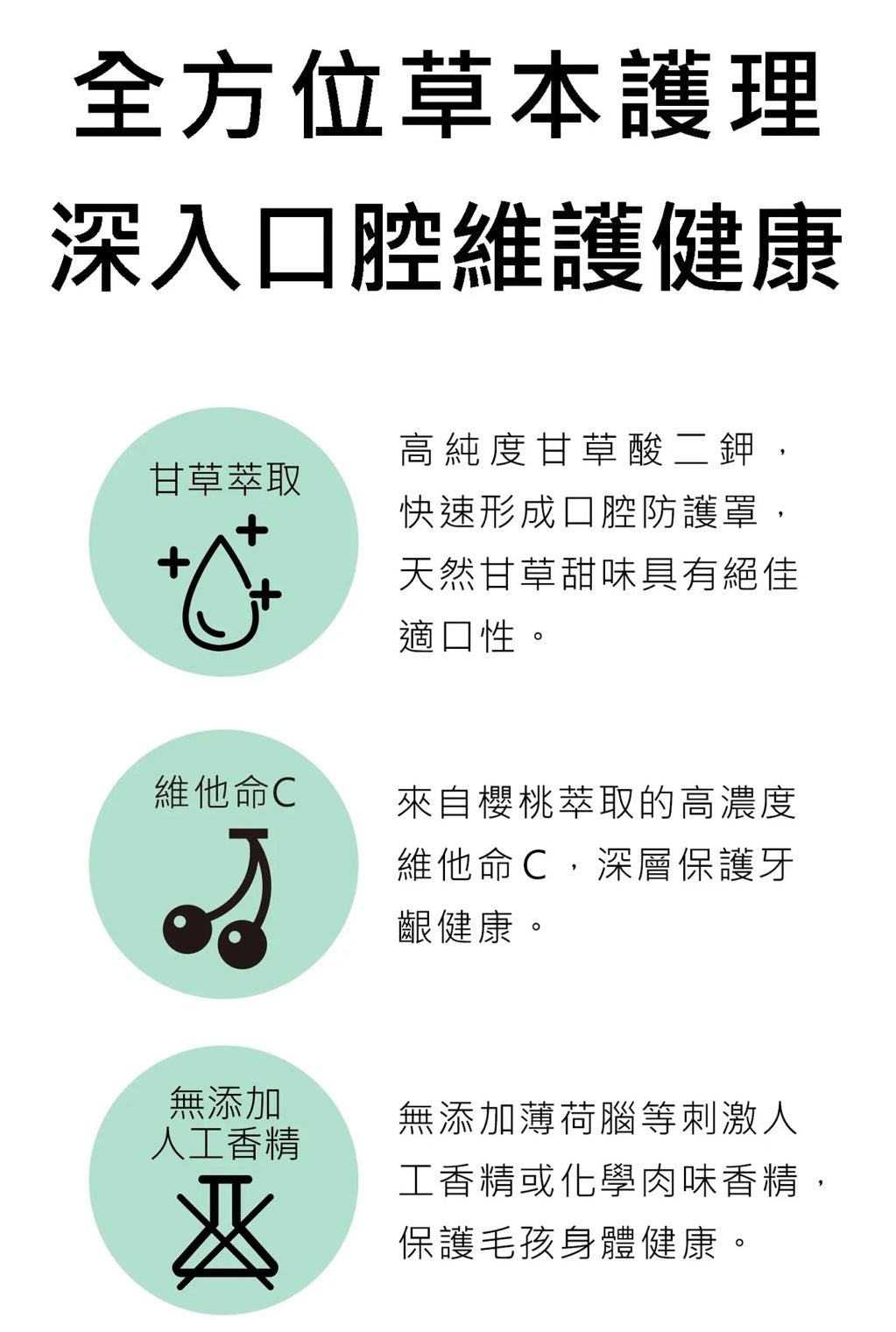 水魔素 - 貓狗口腔護理潔牙水【小麥草/貓草】1-6歲