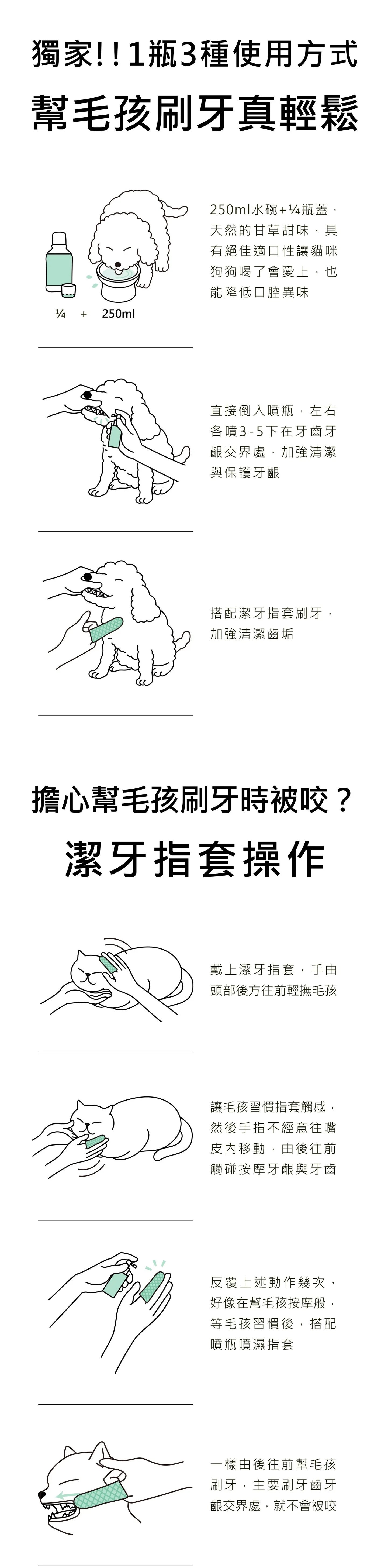 水魔素 - 貓狗口腔護理潔牙水【小麥草/貓草】1-6歲