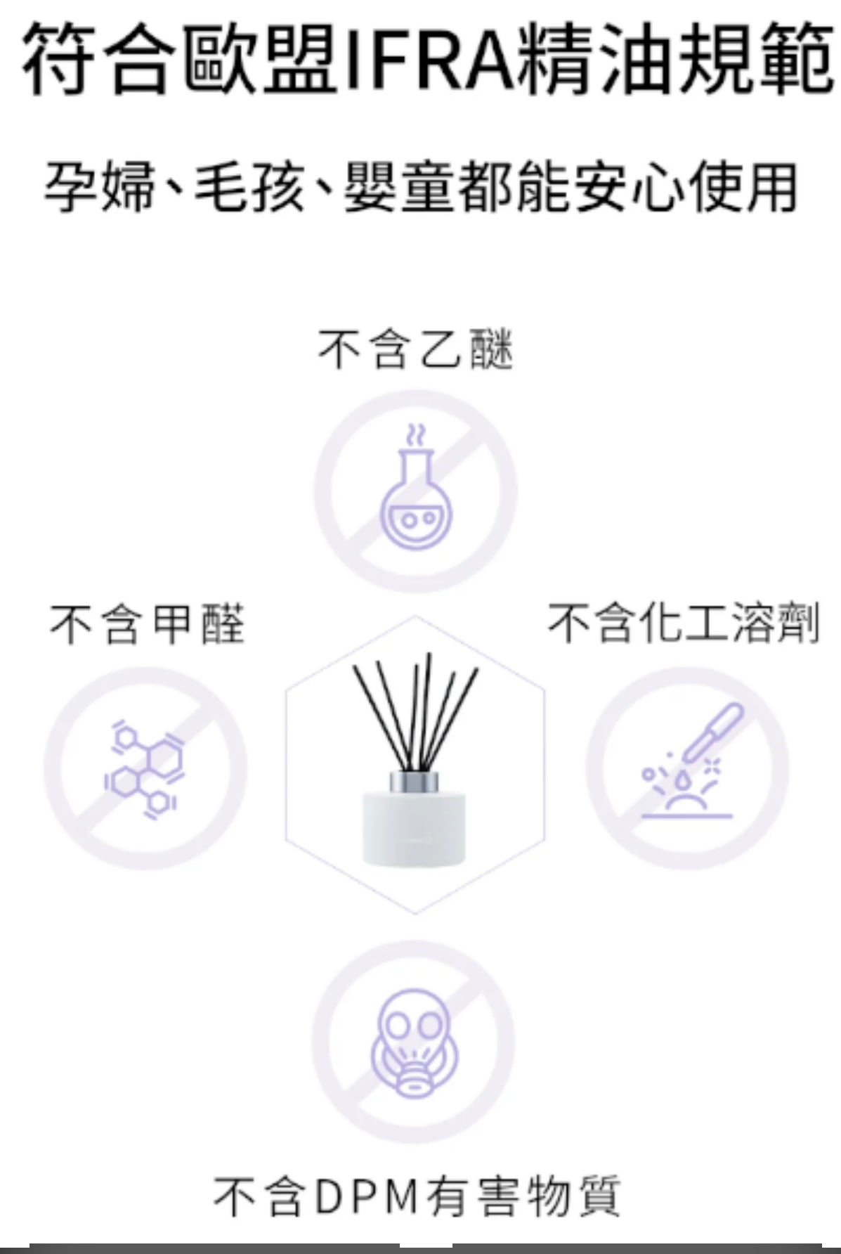 水魔素淨化精油擴香【薰衣草/小蒼蘭】180ML