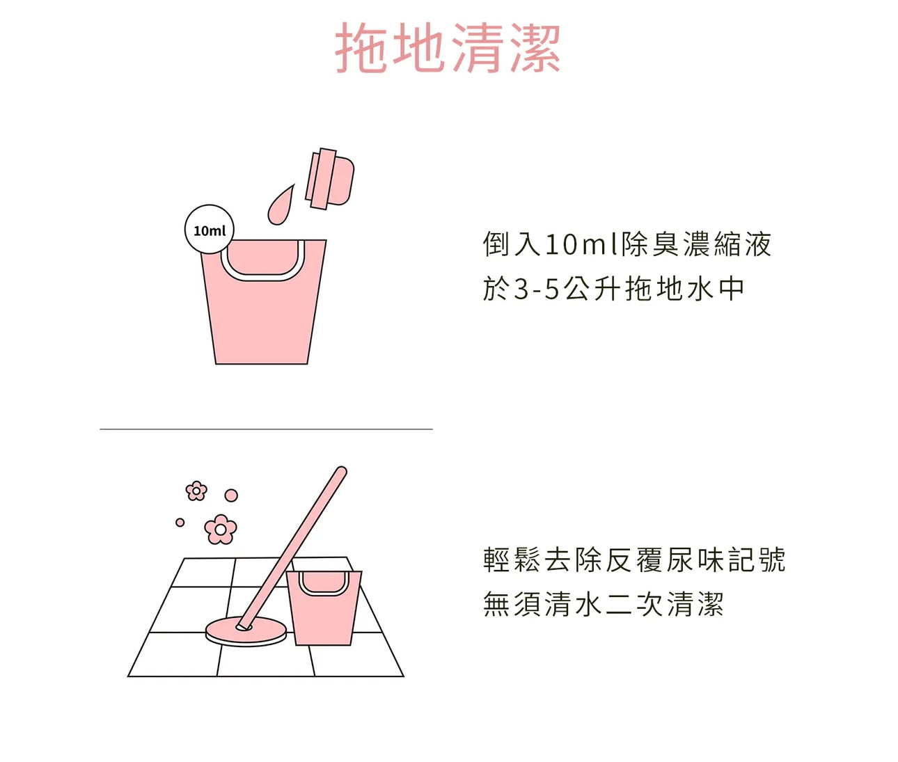 水魔素 - 櫻花除臭濃縮液【除狗貓尿臭味x衣物香氛】【2023限定】