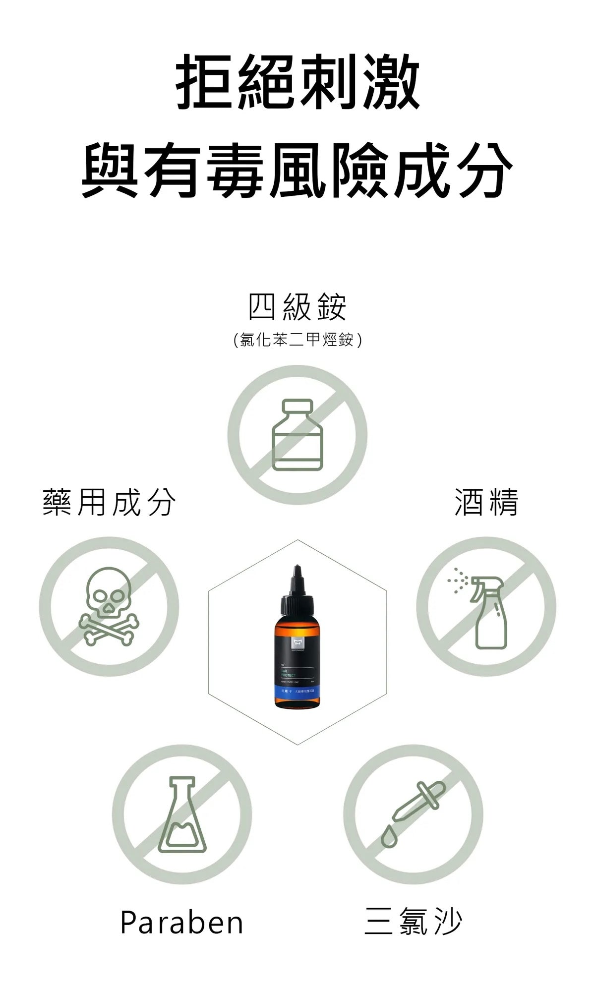 水魔素 - 銀離子潔耳液
