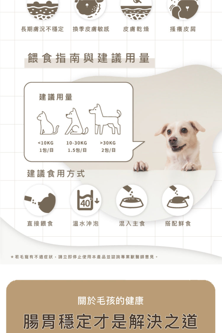 fampet® 犬貓專用益生菌-皮膚保健