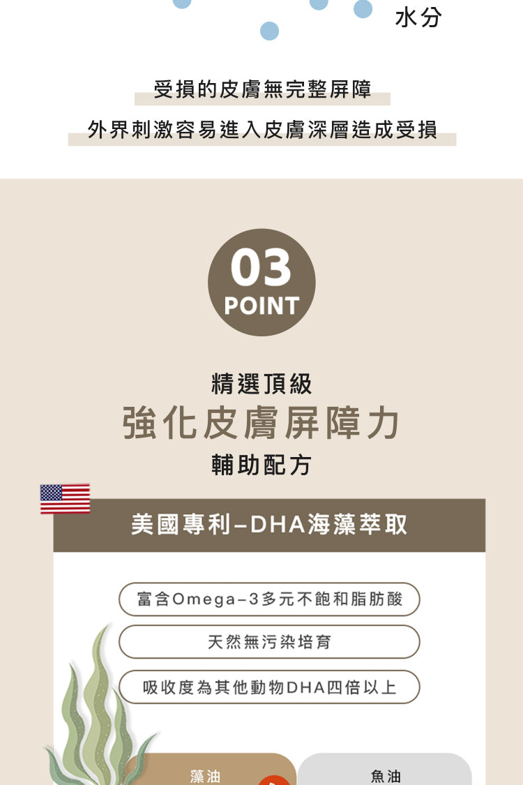 fampet® 犬貓專用益生菌-皮膚保健