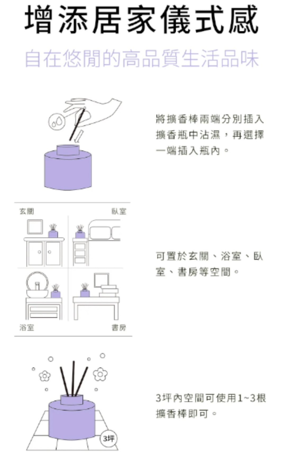 水魔素淨化精油擴香【薰衣草/小蒼蘭】180ML