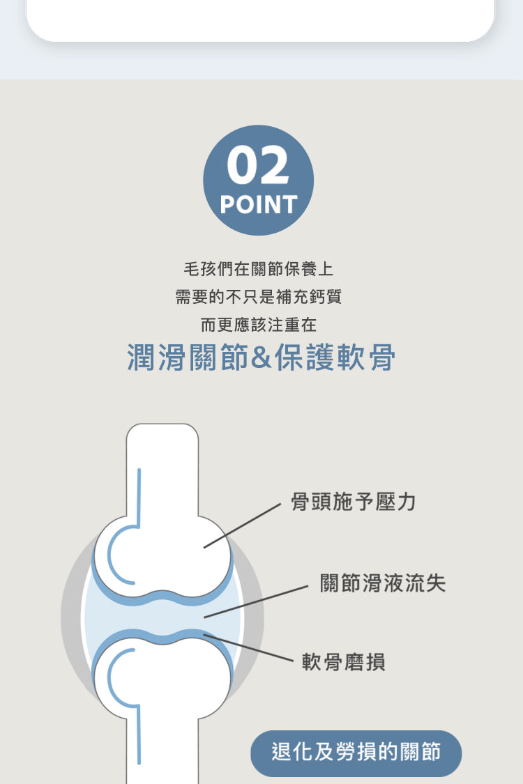 fampet® 犬貓專用益生菌-關節保健