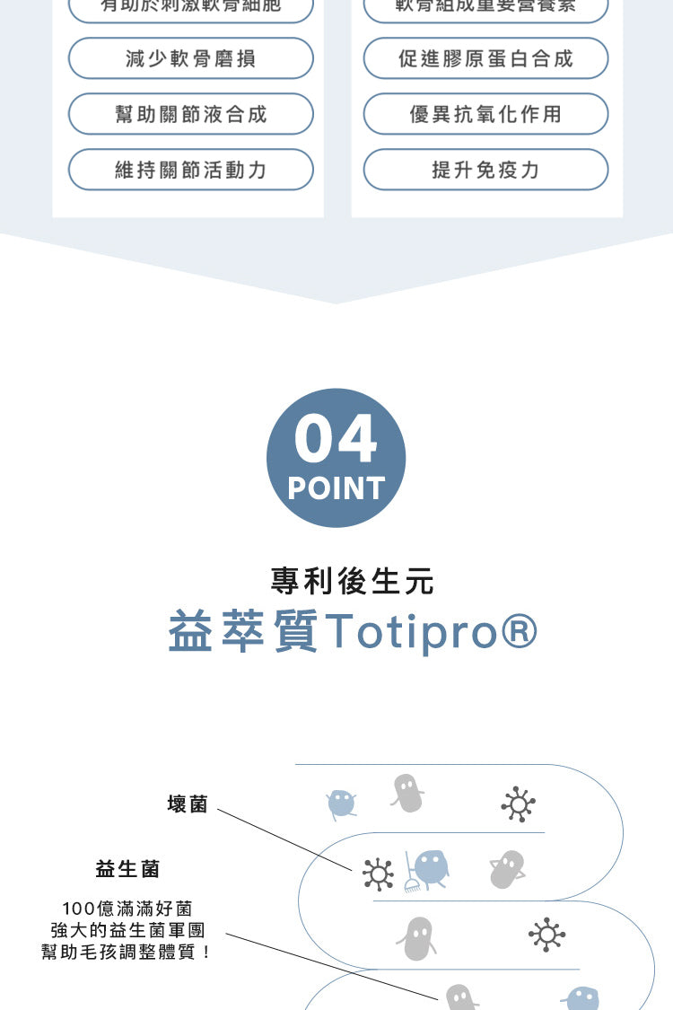 fampet® 犬貓專用益生菌-關節保健