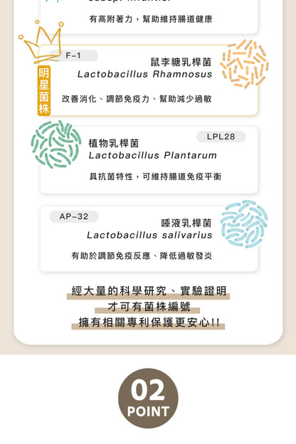 fampet® 犬貓專用益生菌-皮膚保健